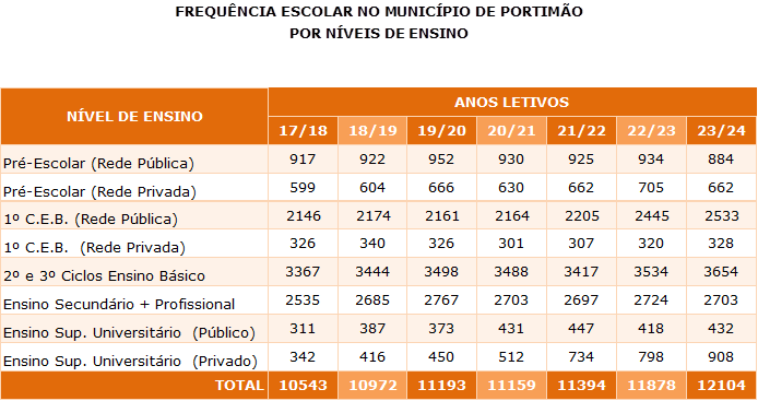 mapa1