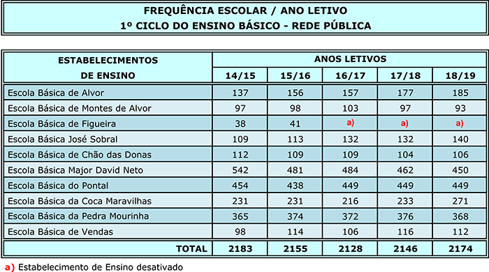 freq4