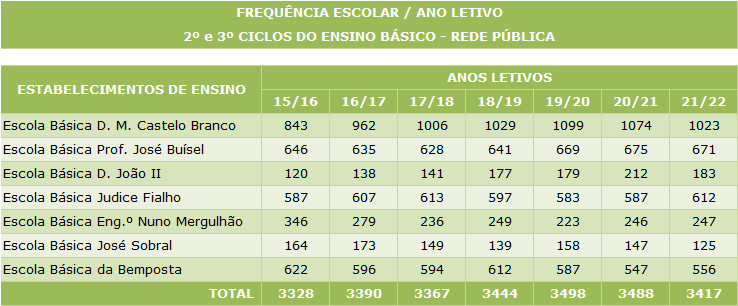 mapa3