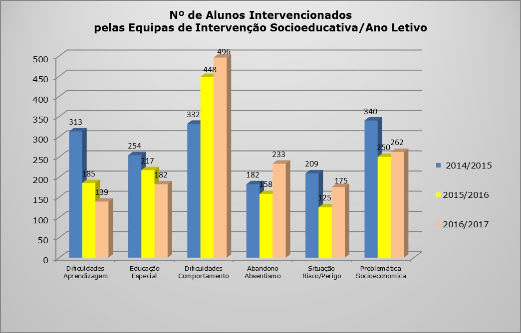 socioeducativa1