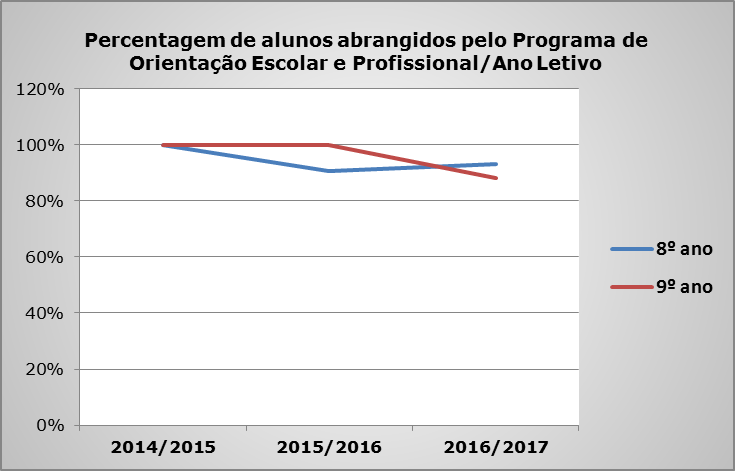 socioeducativa2