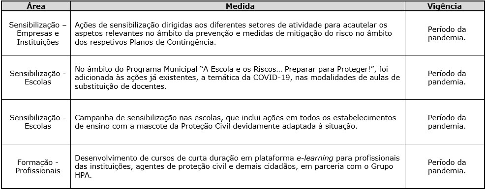 protcivil1